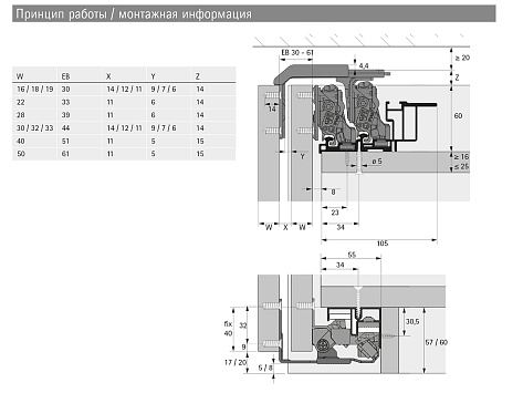 Ком-кт фурн. TopLine XL для передней двери, EB39 (до 28мм) Art. 9183615, Hettich