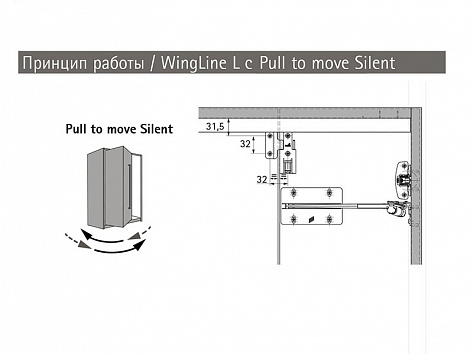 WingLine L две дв. (створка H500-2400/L300-600мм/до 12кг) с нижн. роликом, открывание ручкой, направляющие 2400мм, механизм Pull to move Silent х 2