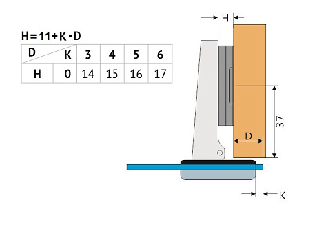 Минипетля накладная для стекла 105* slide on, крепление шурупом, с ответной планкой H=0, крышка хром