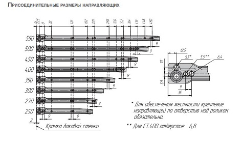 Направляющие для ящиков 350мм, белый