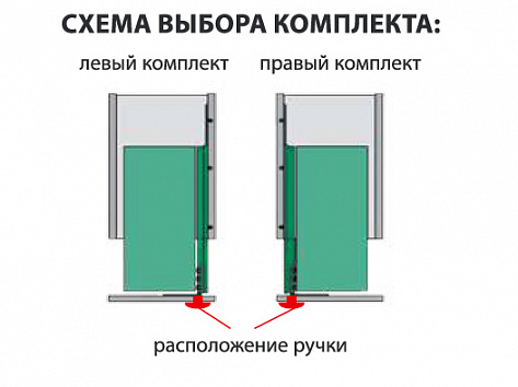 Механизм в нижнюю базу Комфорт 300 мм, левый, 2 полки, антрацит, Art. 2377289846, Kessebohmer