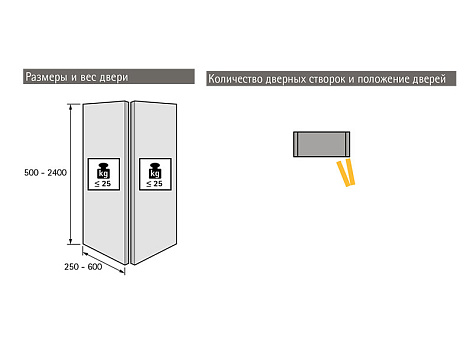 WingLine L правая дв. (створка H500-2400/L300-600мм/до 25кг) с нижн. роликом, открывание ручкой, направляющие 1200мм,  механизм Pull to move Silent