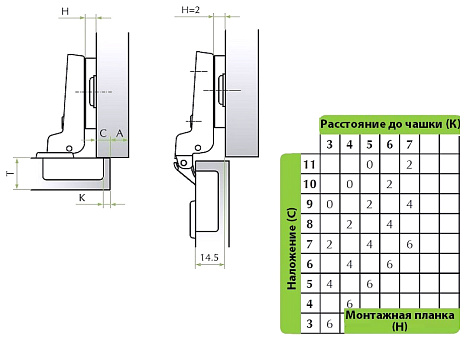 Петля MS Slide On полунакладная 110* Art. 51.MS15.05.08.0, FGV