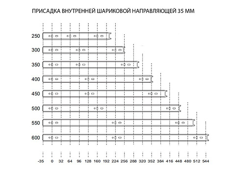 Направляющие для ящиков шариковые полного выдвижения 35х400мм, цинк