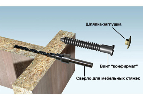 Винт-конфирмат 5х40 мм