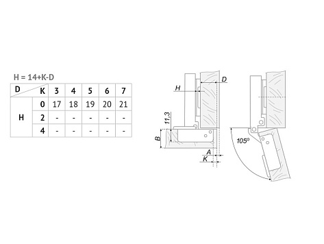Петля NEO PROFI PUSH с эксц. рег. накладная 105* без пружины, clip-on, никель H961A02, BOYARD