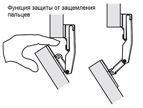 Петля центральная 3D для ФРИФОЛД,  Art. 2715590006, Kessebohmer