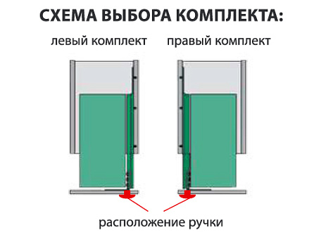 Механизм в нижнюю базу Комфорт 250 мм, левый, 2 полки, антрацит, Art. 2377279846, Kessebohmer