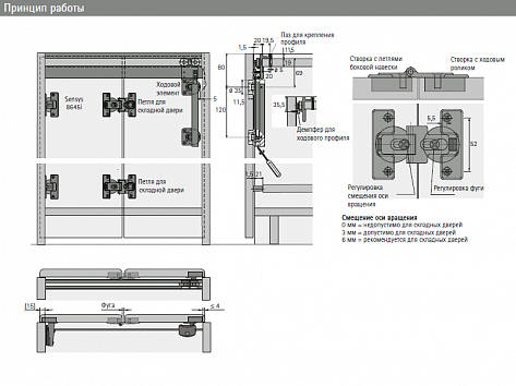 Комплект фурнитуры WingLine 230 для правой складной двери со створками 20-25 кг/L 400-600 мм/H до 3000 мм Art. 10084/9225384, Hettich
