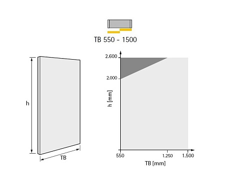 TopLine L Комплект для шкафа 2 дв. толщиной до 10-12мм и весом до 20кг., пер-я дв. слева, к-т профилей длиной 2300, демпферы на закр. и откр.